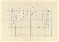主要名稱：永福詩集—月夜 等篇圖檔，第37張，共57張