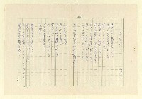 主要名稱：永福詩集—月夜 等篇圖檔，第41張，共57張