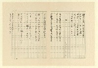 主要名稱：永福詩集—月夜 等篇圖檔，第45張，共57張