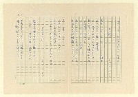主要名稱：永福詩集—月夜 等篇圖檔，第49張，共57張