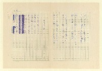 主要名稱：永福詩集—月夜 等篇圖檔，第50張，共57張