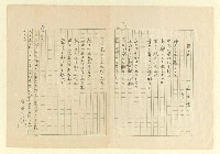 主要名稱：永福詩集—月夜 等篇圖檔，第52張，共57張