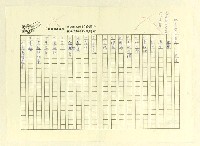 主要名稱：詩集 地平線的失落(影本)圖檔，第71張，共73張