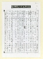 相關藏品主要名稱：談日本岡崎郁子論二二八與文學（影本）的藏品圖示