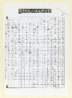 主要名稱：談日本岡崎郁子論二二八與文學（影本）圖檔，第6張，共8張