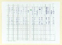 主要名稱：巫永福短句集圖檔，第45張，共81張