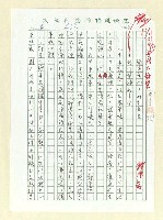主要名稱：觸事無心，時刻自在—珍惜單純的生活圖檔，第1張，共7張