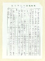 主要名稱：觸事無心，時刻自在—珍惜單純的生活圖檔，第4張，共7張