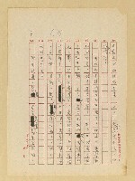 主要名稱：一個叫「崽糾」的地方圖檔，第5張，共11張