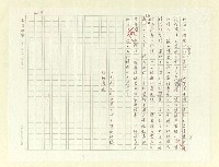 主要名稱：對「菊豆」的反思圖檔，第4張，共5張