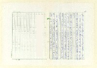主要名稱：奮鬥人生妙事多：黃蓮樹下的日子圖檔，第4張，共5張