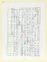 主要名稱：我的朋友…基層柱石圖檔，第14張，共14張