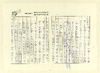 主要名稱：巫永福年誌圖檔，第69張，共80張