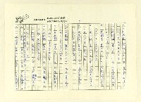 主要名稱：巫翁巫水公派下族譜 平陽巫．福建永定世系圖檔，第75張，共83張