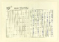 主要名稱：巫翁巫水公派下族譜 平陽巫．福建永定世系圖檔，第78張，共83張