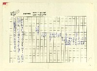 主要名稱：巫翁巫水公派下族譜 平陽巫．福建永定世系圖檔，第82張，共83張