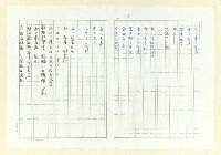 主要名稱：永州詩集─木像續稿/劃一題名：台灣詩人自選集圖檔，第21張，共25張