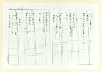 主要名稱：永州詩集─木像續稿/劃一題名：台灣詩人自選集圖檔，第23張，共25張
