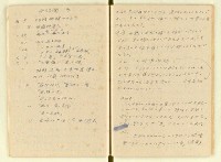 主要名稱：龍瑛宗筆記：近代日本文學史圖檔，第24張，共50張