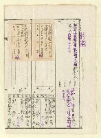 相關藏品主要名稱：戶口調查簿抄本的藏品圖示