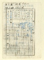 主要名稱：詩文稿（迎春遣懷等篇）圖檔，第27張，共79張