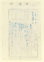 主要名稱：詩文稿（迎春遣懷等篇）圖檔，第32張，共79張