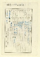 主要名稱：詩文稿（迎春遣懷等篇）圖檔，第33張，共79張