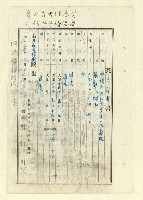 主要名稱：詩文稿（迎春遣懷等篇）圖檔，第36張，共79張