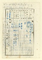 主要名稱：詩文稿（迎春遣懷等篇）圖檔，第38張，共79張