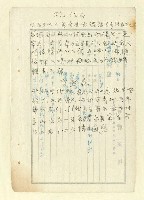 主要名稱：詩文稿（迎春遣懷等篇）圖檔，第75張，共79張