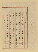 主要名稱：詩稿（花魂等篇）圖檔，第25張，共144張