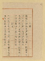 主要名稱：詩稿（花魂等篇）圖檔，第51張，共144張