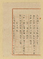 主要名稱：詩稿（花魂等篇）圖檔，第72張，共144張