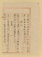 主要名稱：詩稿（花魂等篇）圖檔，第119張，共144張