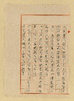 主要名稱：詩稿（花魂等篇）圖檔，第134張，共144張