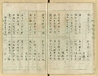 主要名稱：詹母李太孺人告別典禮紀錄圖檔，第16張，共24張