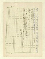 主要名稱：五代同堂圖檔，第61張，共171張