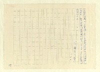 主要名稱：八二三註圖檔，第751張，共1034張