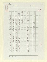 主要名稱：山東人在台灣-文學篇（二）圖檔，第2張，共166張
