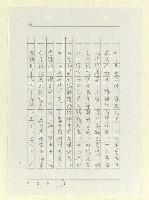 主要名稱：山東人在台灣-文學篇（二）圖檔，第5張，共166張