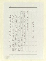 主要名稱：山東人在台灣-文學篇（二）圖檔，第16張，共166張
