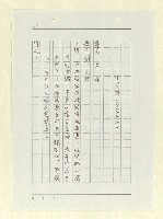 主要名稱：山東人在台灣-文學篇（二）圖檔，第24張，共166張