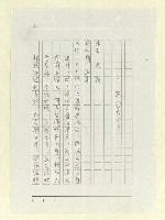 主要名稱：山東人在台灣-文學篇（二）圖檔，第27張，共166張