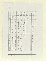主要名稱：山東人在台灣-文學篇（二）圖檔，第29張，共166張