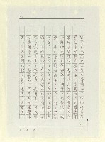 主要名稱：山東人在台灣-文學篇（二）圖檔，第30張，共166張