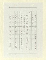 主要名稱：山東人在台灣-文學篇（二）圖檔，第32張，共166張