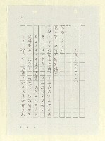 主要名稱：山東人在台灣-文學篇（二）圖檔，第34張，共166張