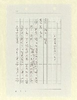 主要名稱：山東人在台灣-文學篇（二）圖檔，第40張，共166張
