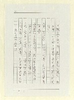 主要名稱：山東人在台灣-文學篇（二）圖檔，第47張，共166張