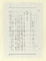 主要名稱：山東人在台灣-文學篇（二）圖檔，第48張，共166張